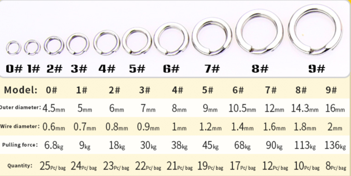 Centaur, Centaur Split Rings