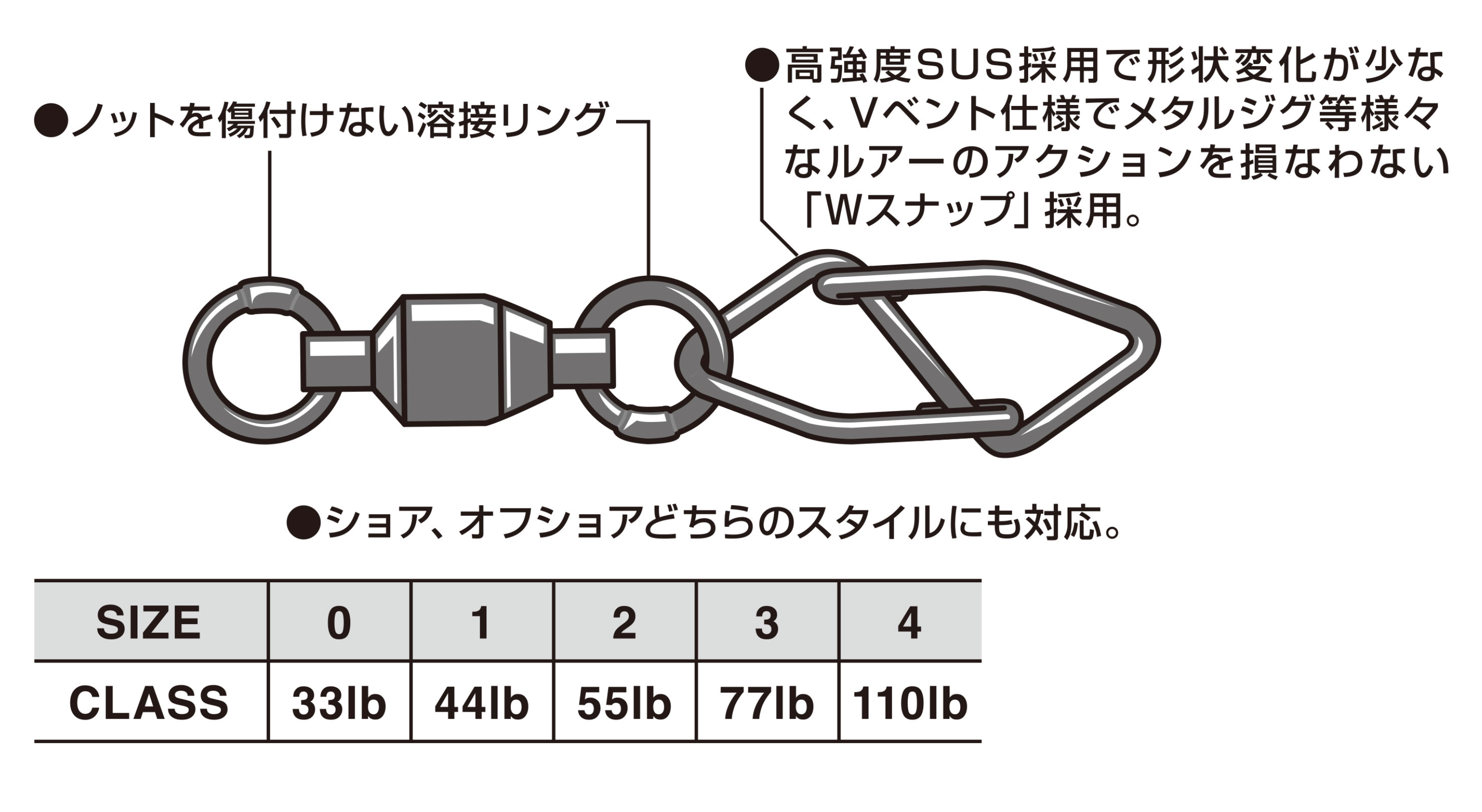 Decoy, Decoy PR-11 Power Snap