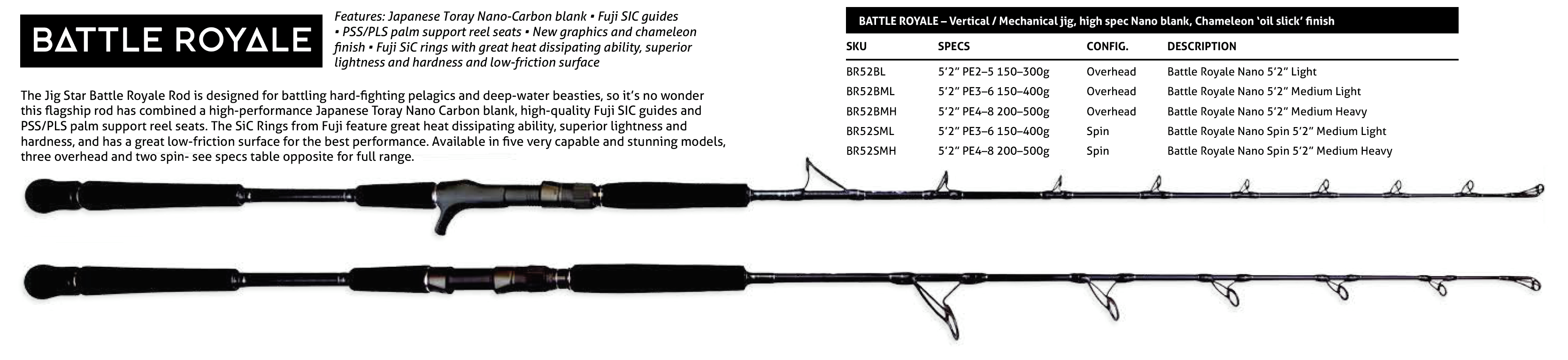 Jig Star, JigStar Battle Royale Rod