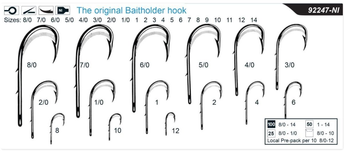 WET Sports, Mustad Baitholder Hook 10 Per Pack