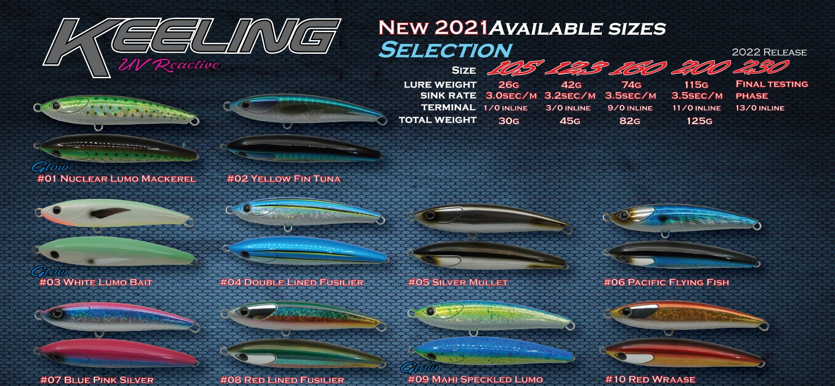 Ocean's Legacy, Ocean's Legacy Keeling Lure 123