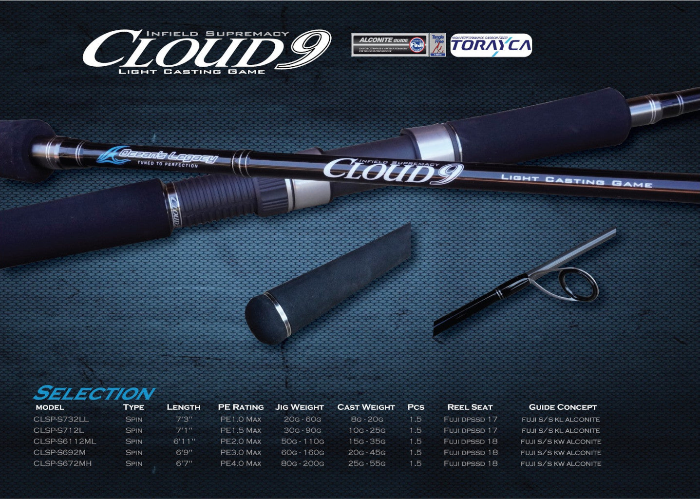 Ocean's Legacy, Ocean’s legacy Cloud 9 Lightcasting Rod