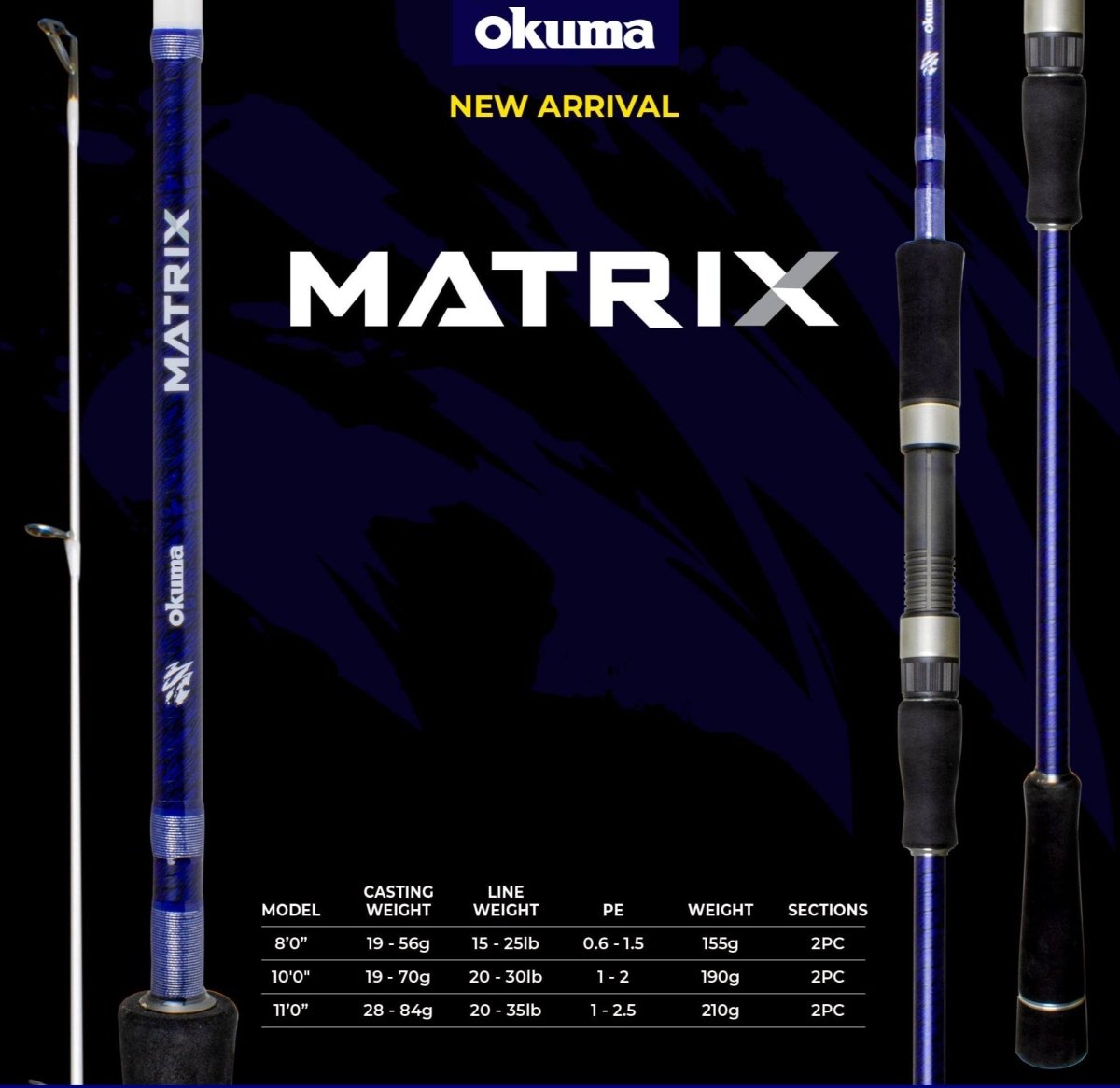 Sensation, Okuma Matrix