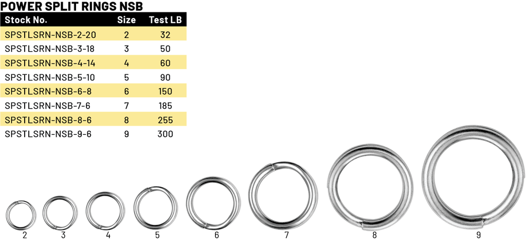 SPRO, SPRO Power Split Rings