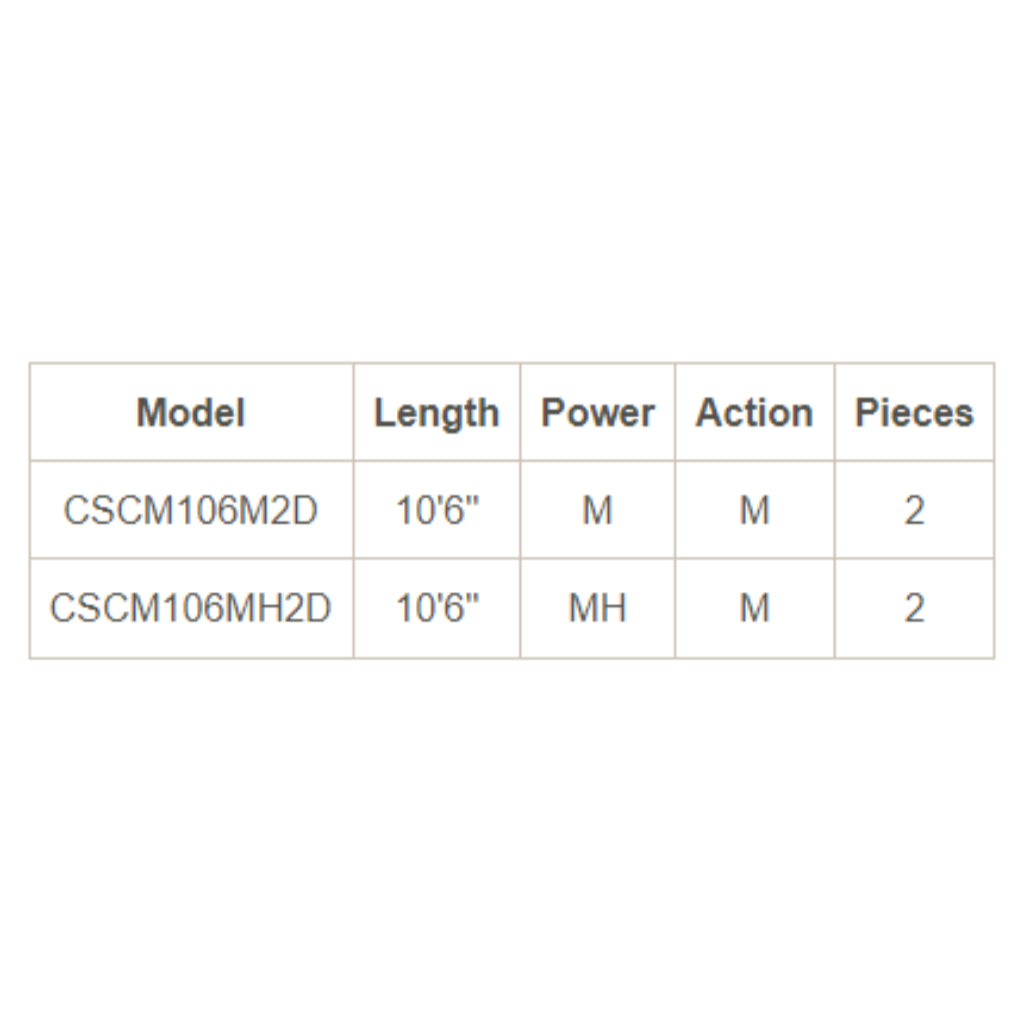 Shimano, Shimano Clarus Mooching Rod