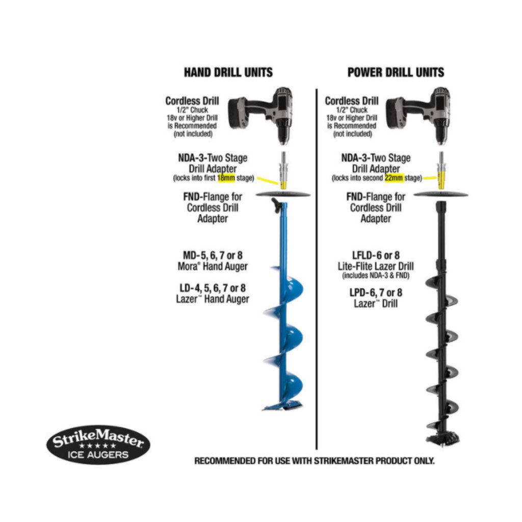 STRIKEMASTER, StrikeMaster Two Stage Drill Adapter